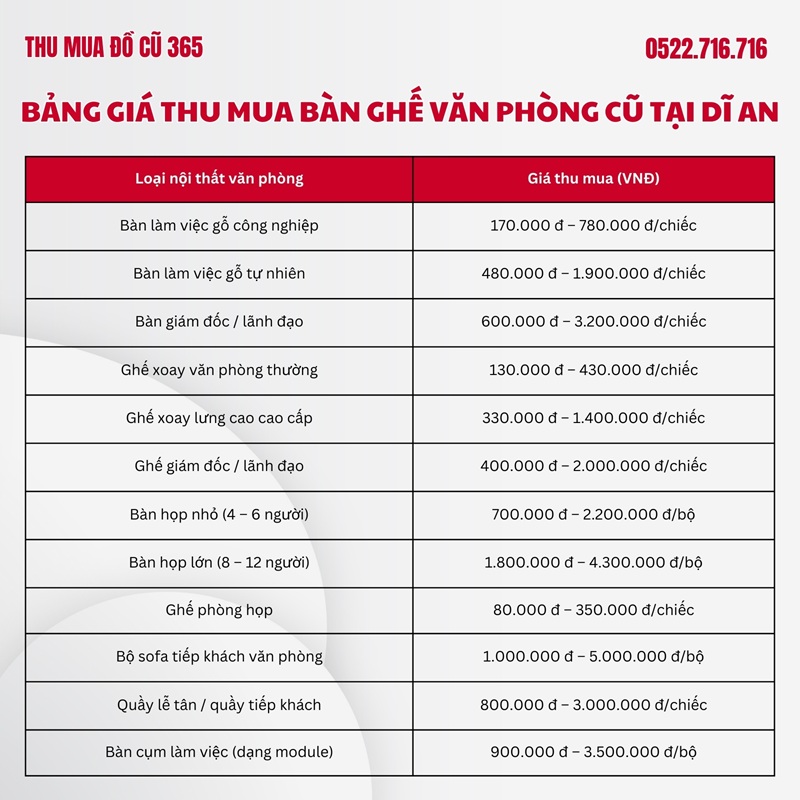Bang gia thu mua ban ghe van phong cu tai Di An