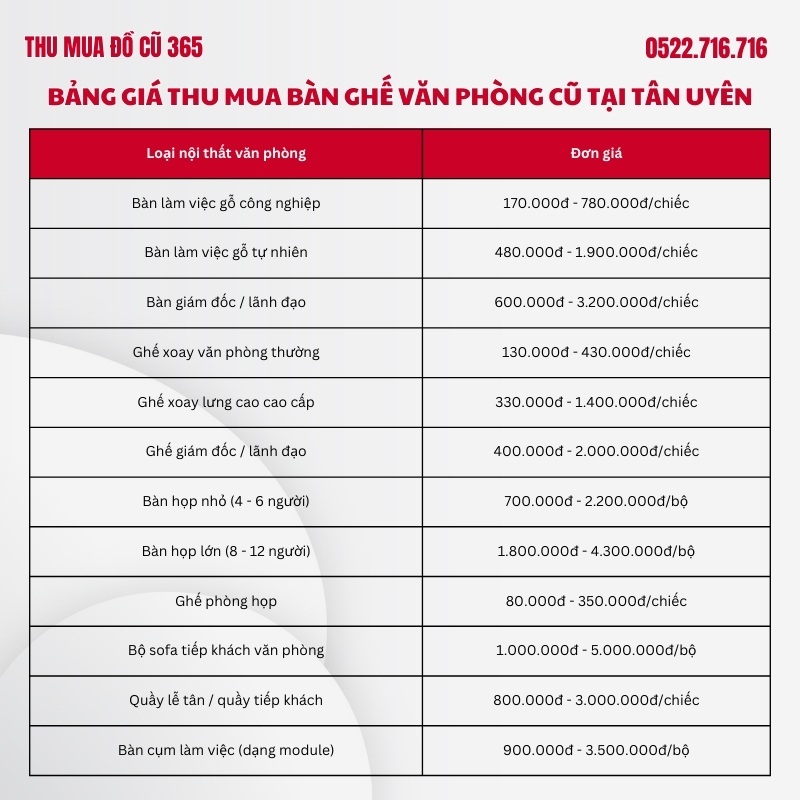 Thu mua bàn ghế văn phòng cũ tại Tân Uyên giá bao nhiêu?