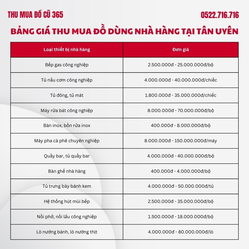 Bang gia thu mua do dung nha hang tai Tan Uyen