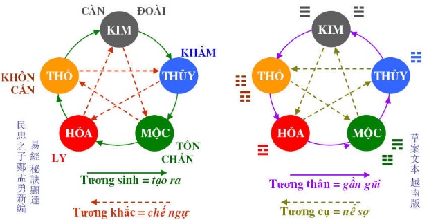 Chuyển văn phòng trọn gói